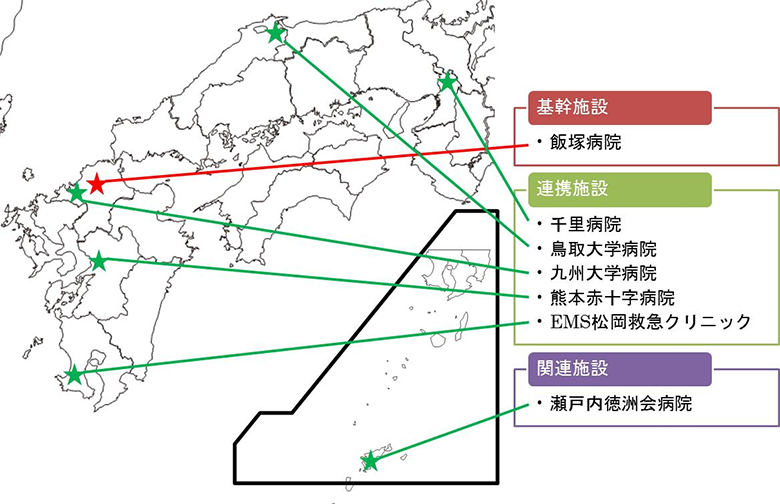 研修施設群 研修施設群